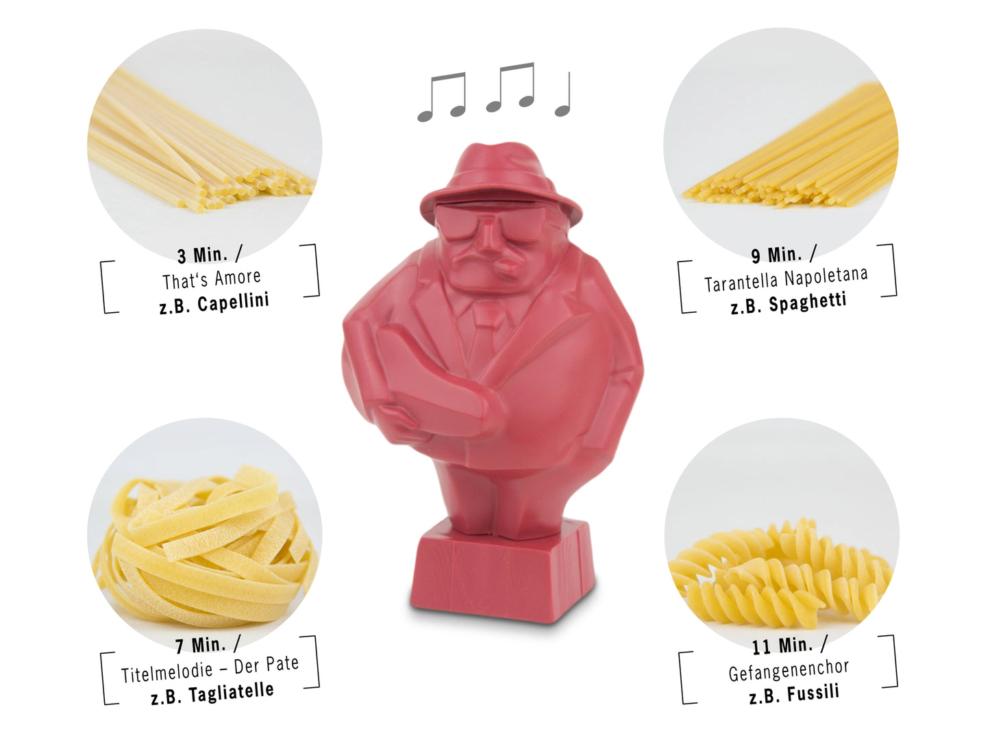 Al Dente Pasta Timer